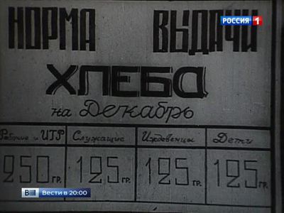 В Петербурге вспоминают 900 дней блокады