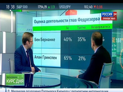 Канал "Россия 24" представил линейку программ сезона
